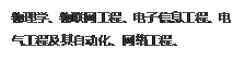文本框: 物理學、物聯網工程、電子信息工程、電氣工程及其自動化、網絡工程、計算機科學與技術、通信工程